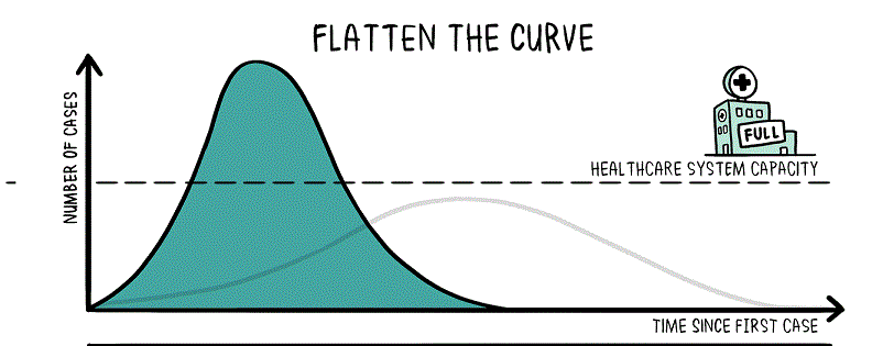 covid-19_graph